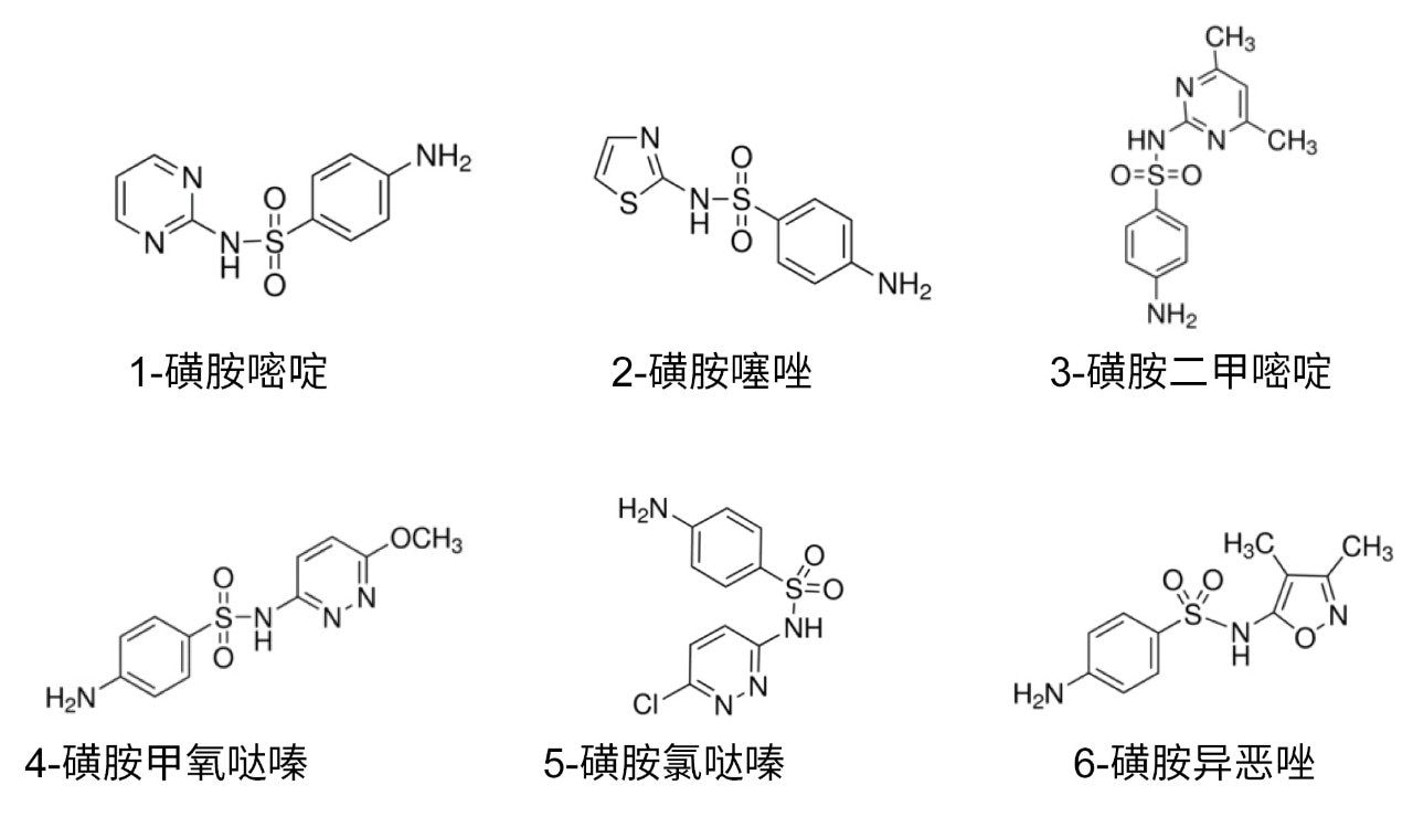 六种磺胺类药物的化学结构