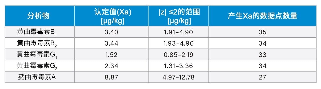 黑胡椒 – T04332QC