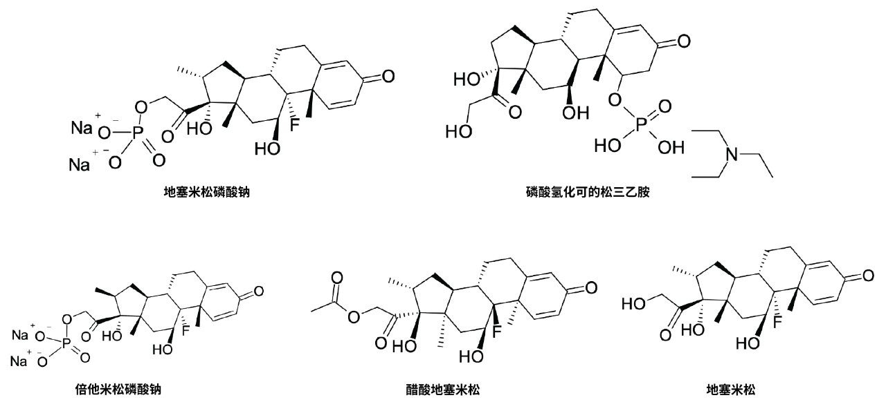 磷酸氢化可的松、磷酸地塞米松及其三种相关化合物的化学结构