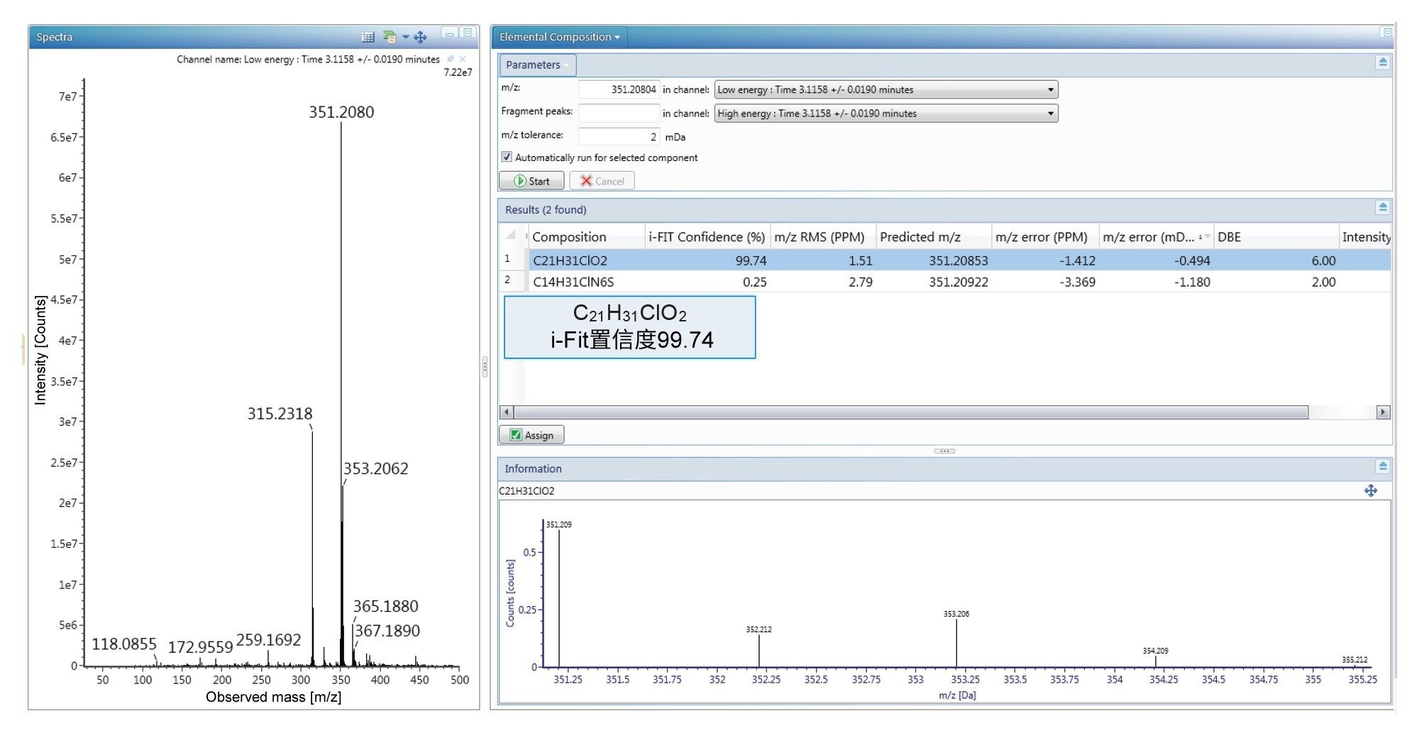 m/z 351.2080的未知组分的推测元素组成为C21H31ClO2（质量数误差为–0.49 mDa）