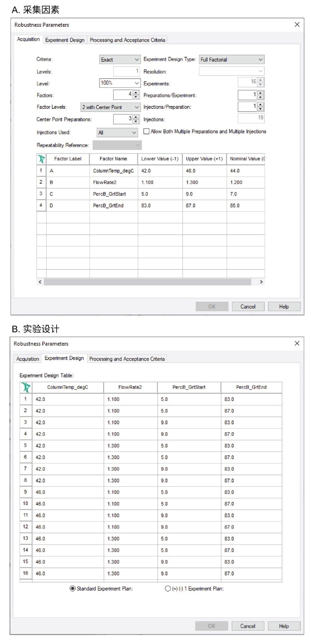 设置Empower MVM软件进行稳定性研究