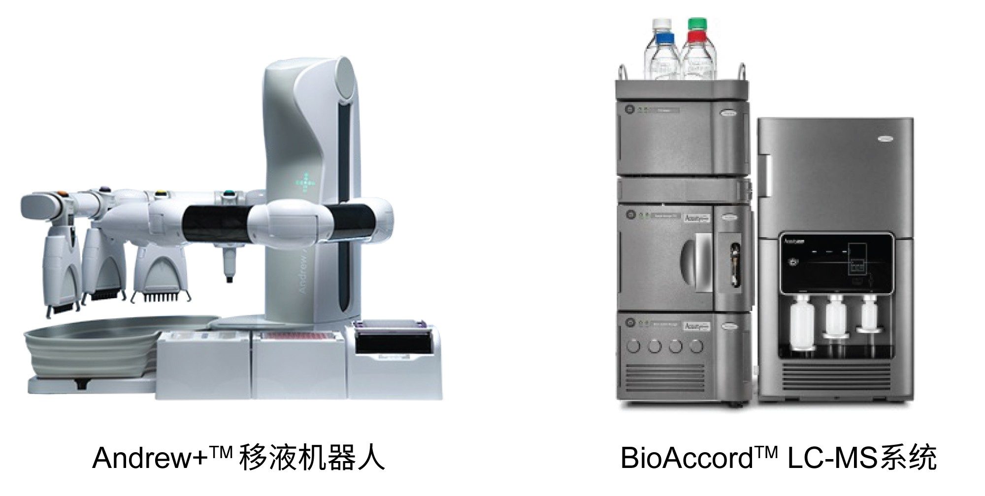  Andrew+移液机器人和BioAccord LC-MS系统图