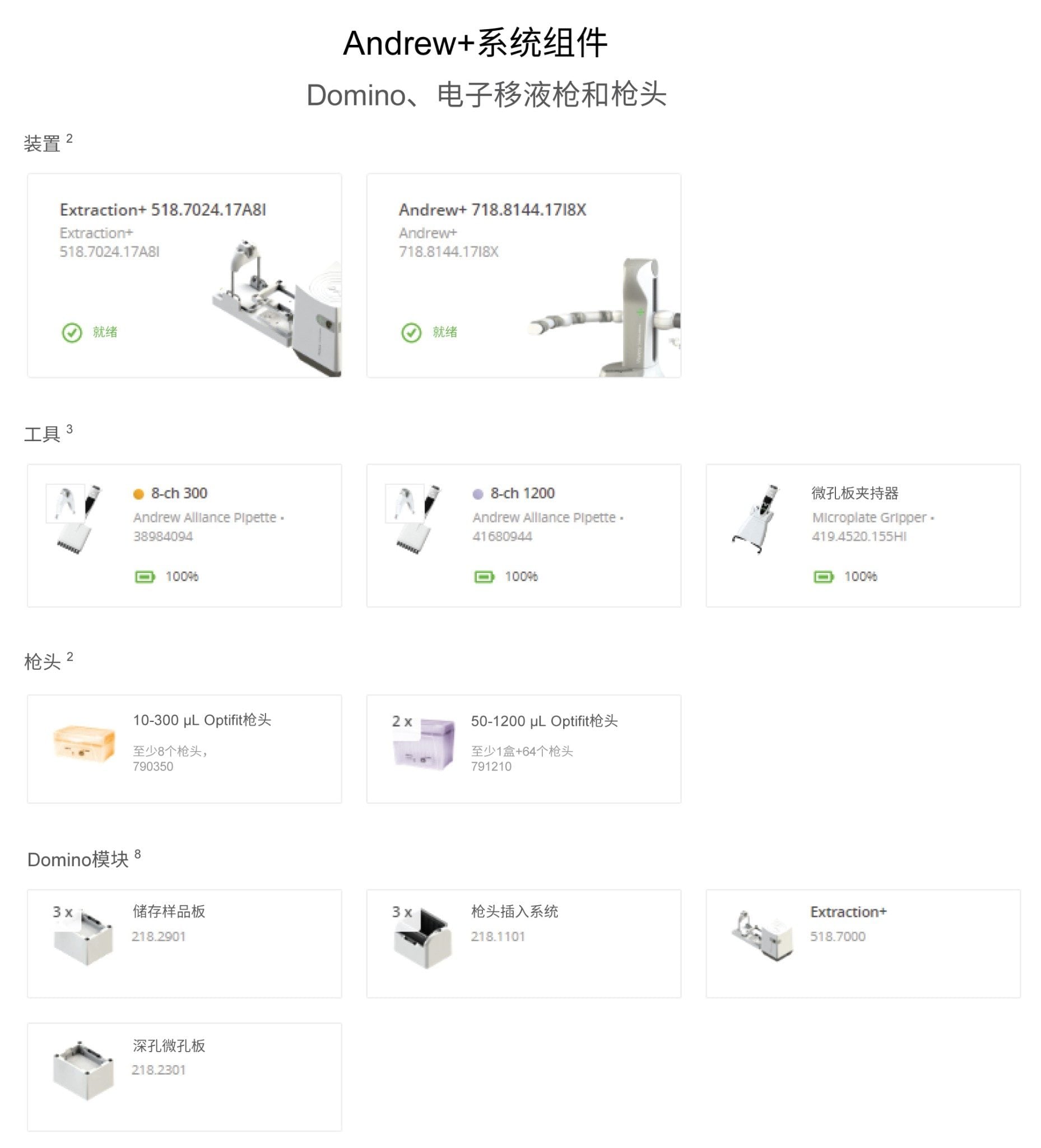 使用Oasis MCX 96孔板萃取阿哌沙班