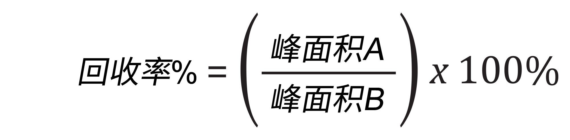 萃取样品的峰面积